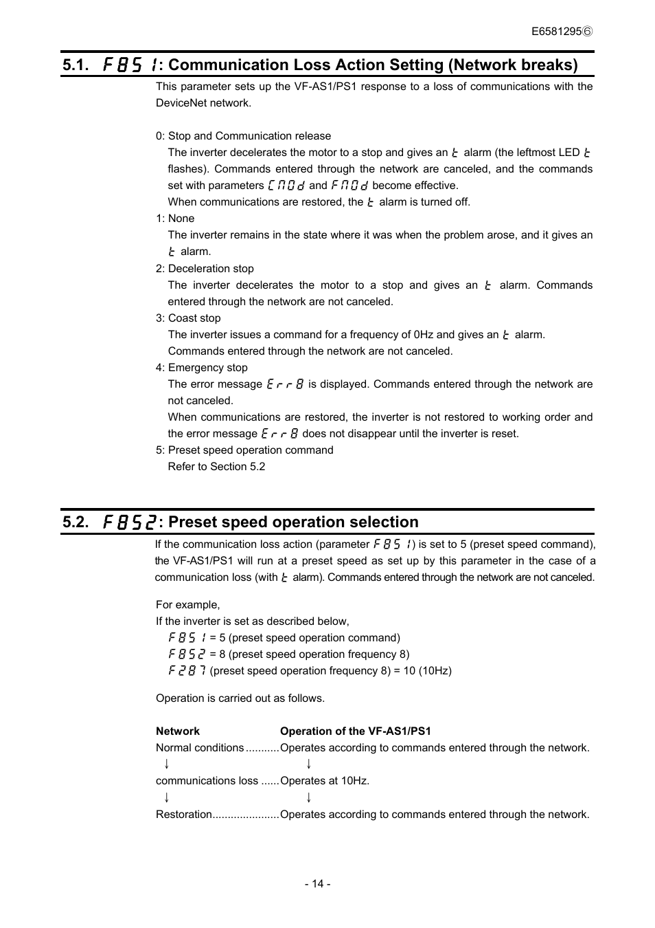F852 : preset speed operation selection | Toshiba DEV002Z User Manual | Page 15 / 20