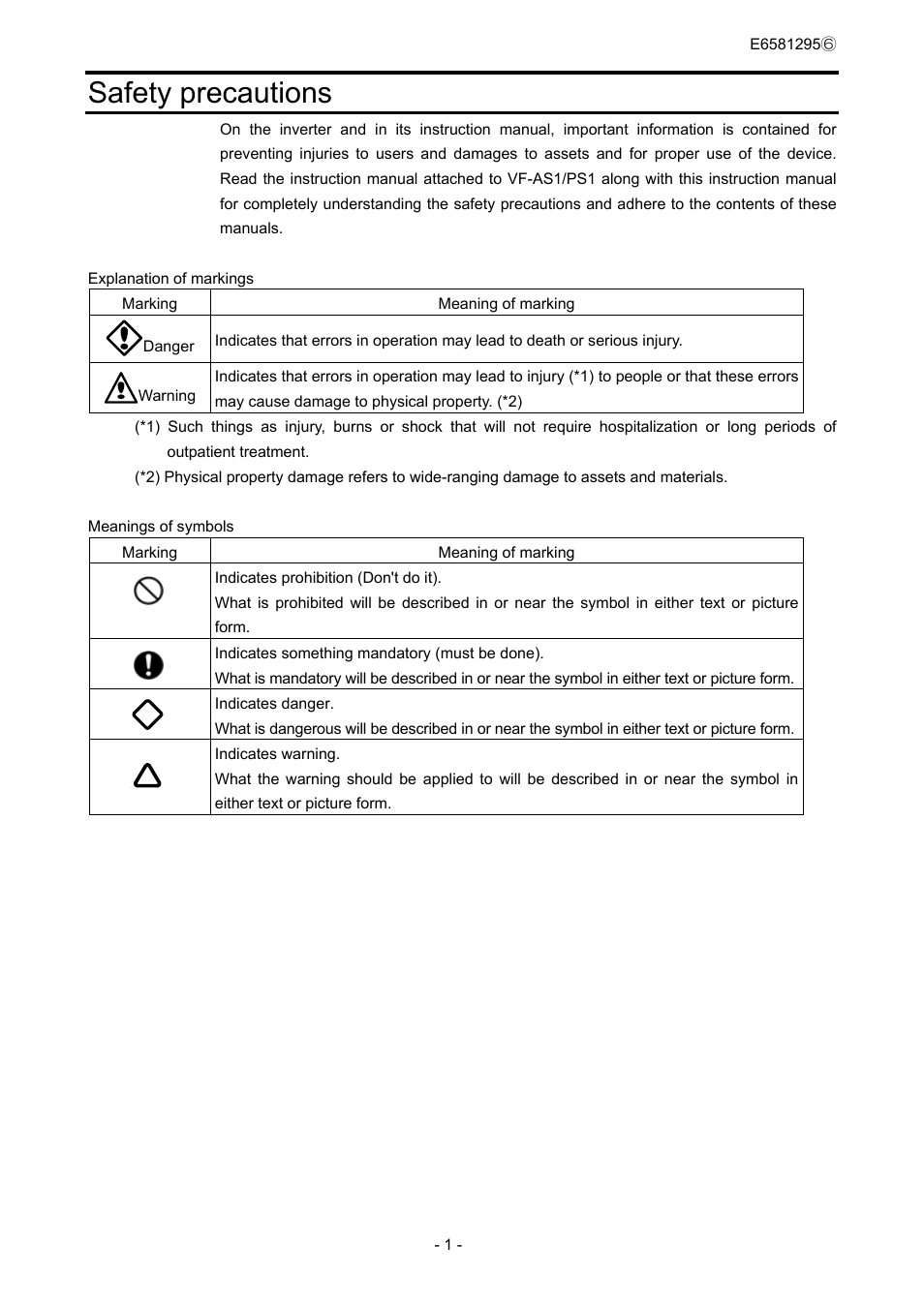 Safety precautions | Toshiba DEV002Z User Manual | Page 2 / 20
