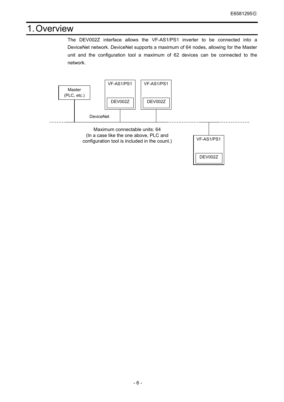 Overview | Toshiba DEV002Z User Manual | Page 7 / 20