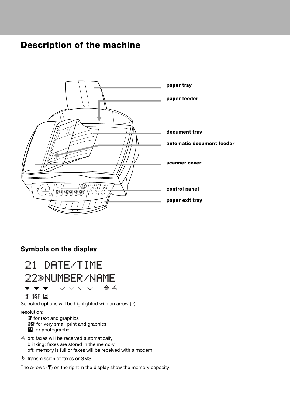 Description of the machine, Symbols on the display | Toshiba ESTUDIO 60F User Manual | Page 2 / 32