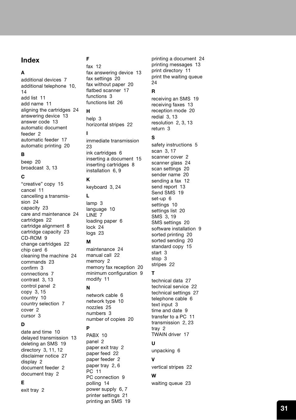 Index | Toshiba ESTUDIO 60F User Manual | Page 31 / 32