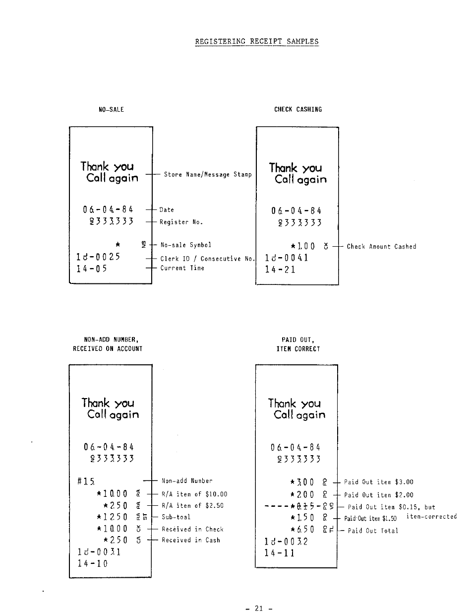 Toshiba MA-132 SERIES User Manual | Page 25 / 52