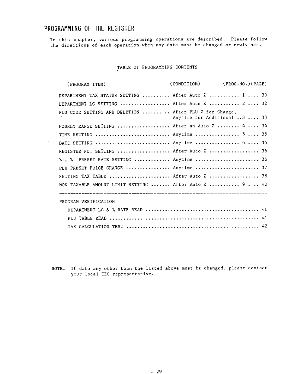 Programming of the register | Toshiba MA-132 SERIES User Manual | Page 33 / 52