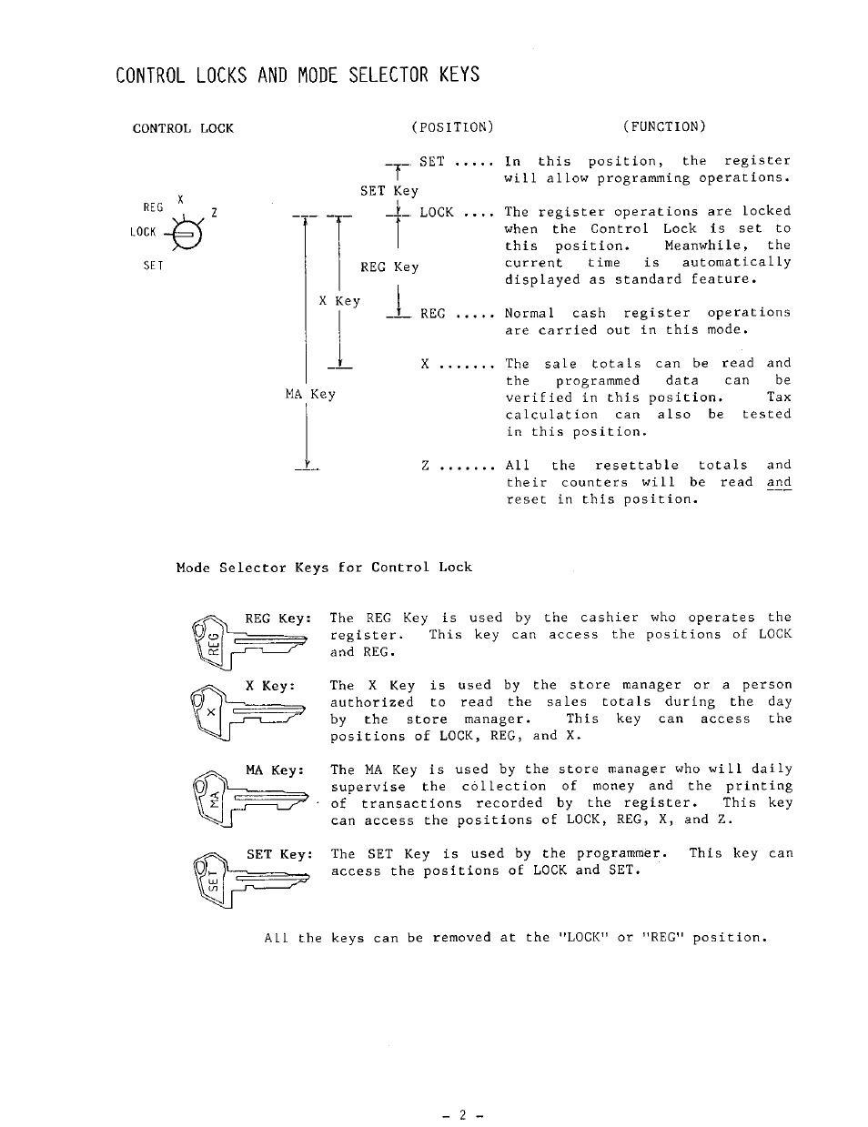 Control locks and mode selector keys | Toshiba MA-132 SERIES User Manual | Page 6 / 52