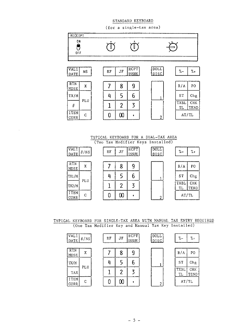Toshiba MA-132 SERIES User Manual | Page 9 / 52