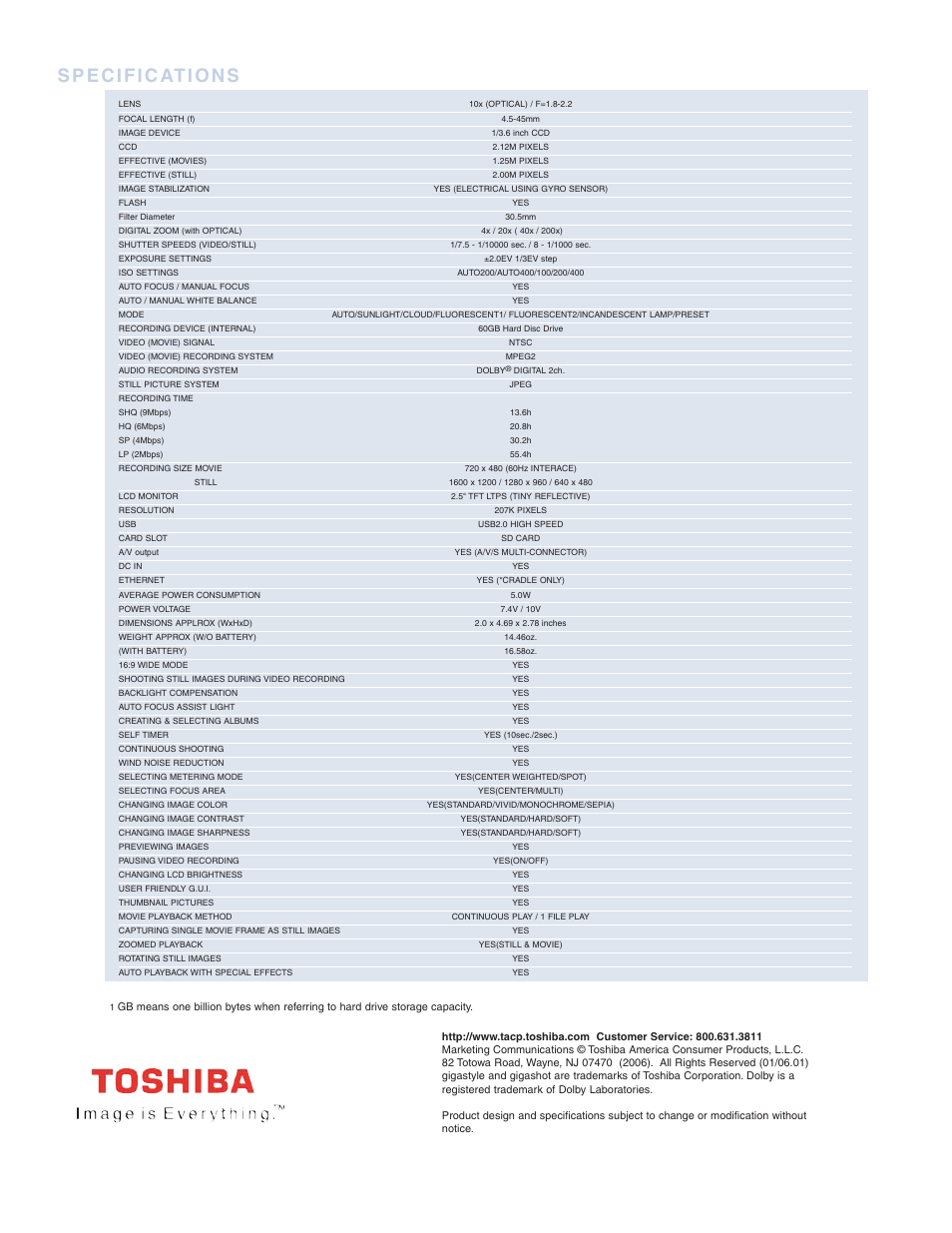 Toshiba GSC-R60 User Manual | Page 2 / 2