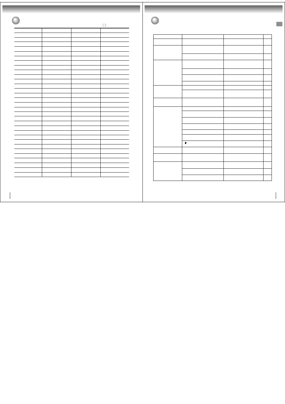 Language code list, Before calling service personnel, Symptoms and correction | Toshiba SD-190ESE User Manual | Page 10 / 10