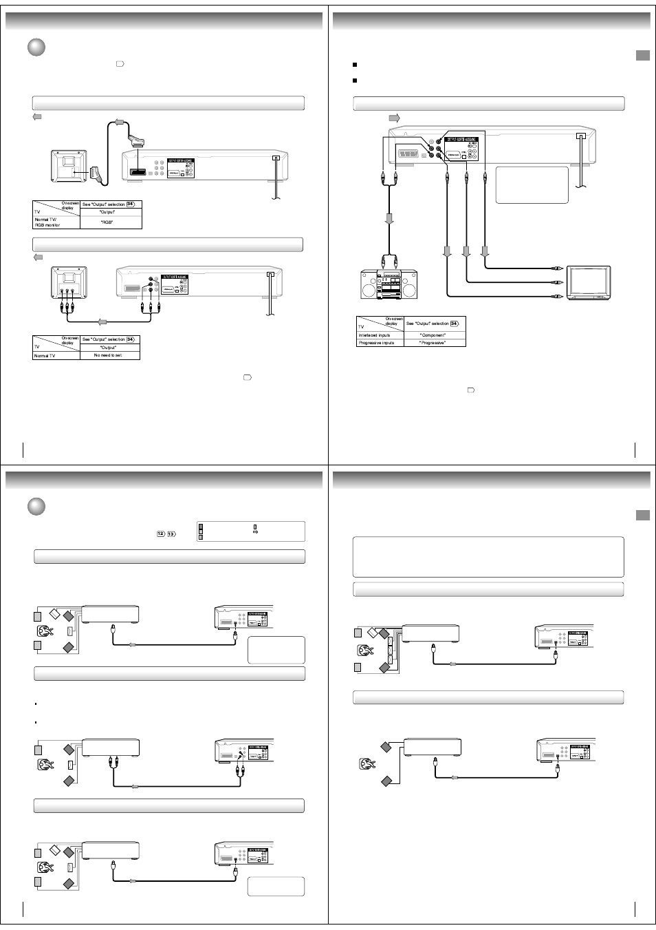 Connecting to a tv, Connecting to optional equipment, Connecting to a tv (using the scart socket) | Connecting to a tv (using the phono type sockets) | Toshiba SD-190ESE User Manual | Page 4 / 10