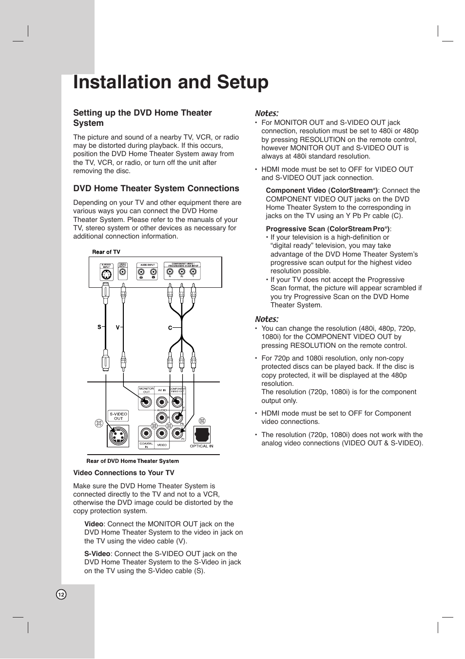 Installation and setup | Toshiba SD-C67HTSU User Manual | Page 12 / 46