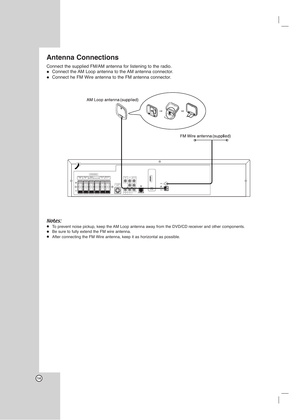 Antenna connections, Component video out | Toshiba SD-C67HTSU User Manual | Page 14 / 46