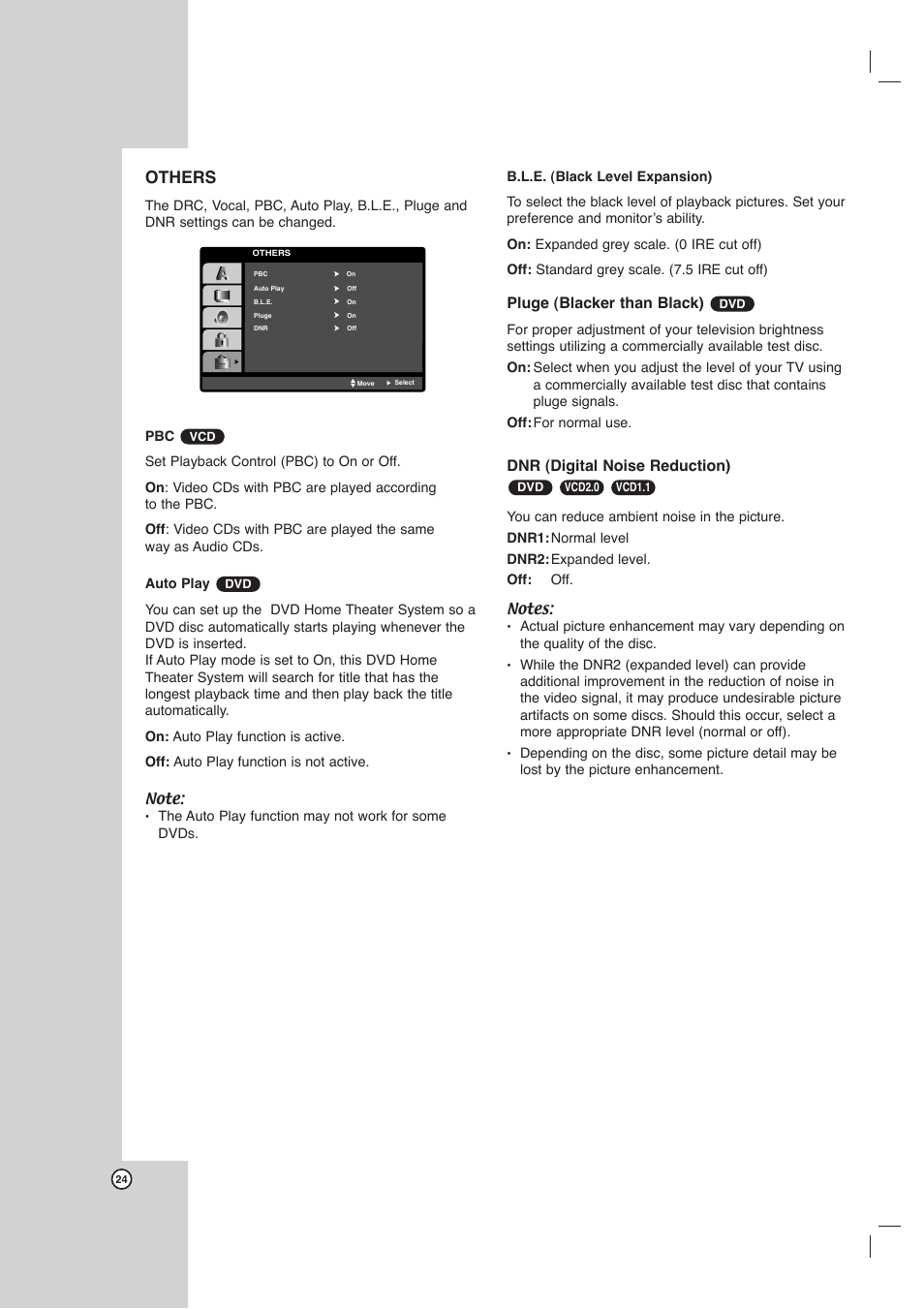 Others, Pluge (blacker than black), Dnr (digital noise reduction) | Toshiba SD-C67HTSU User Manual | Page 24 / 46