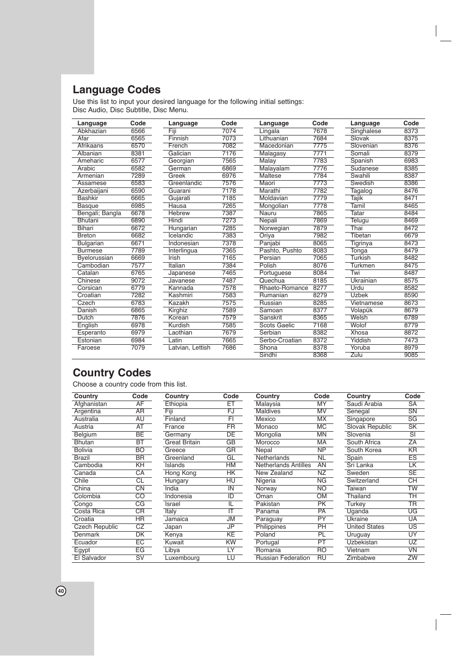 Country codes, Language codes | Toshiba SD-C67HTSU User Manual | Page 40 / 46