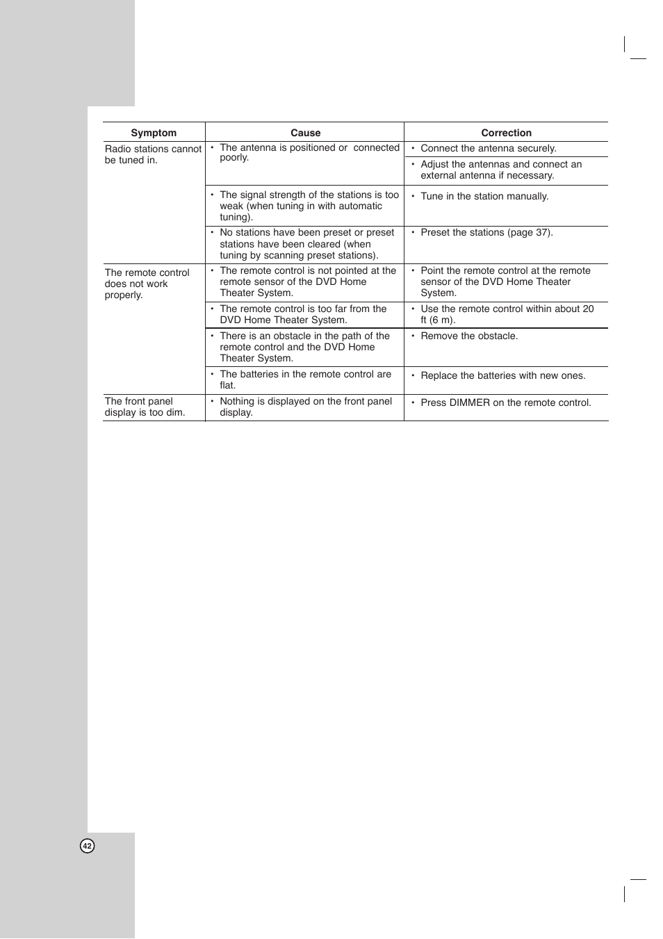 Toshiba SD-C67HTSU User Manual | Page 42 / 46