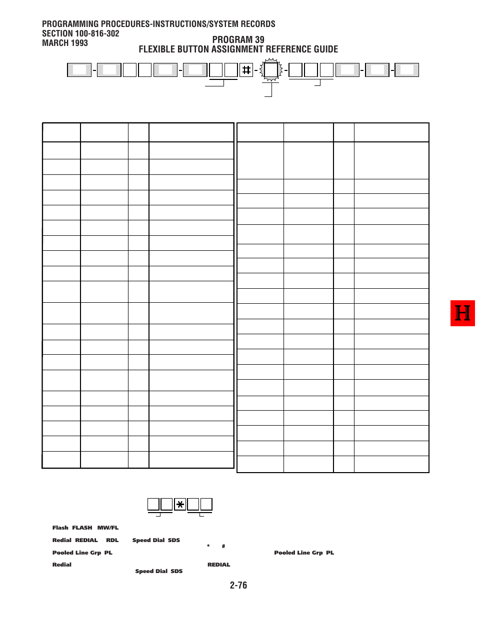 Low port high port | Toshiba Strata DK 16 User Manual | Page 100 / 154