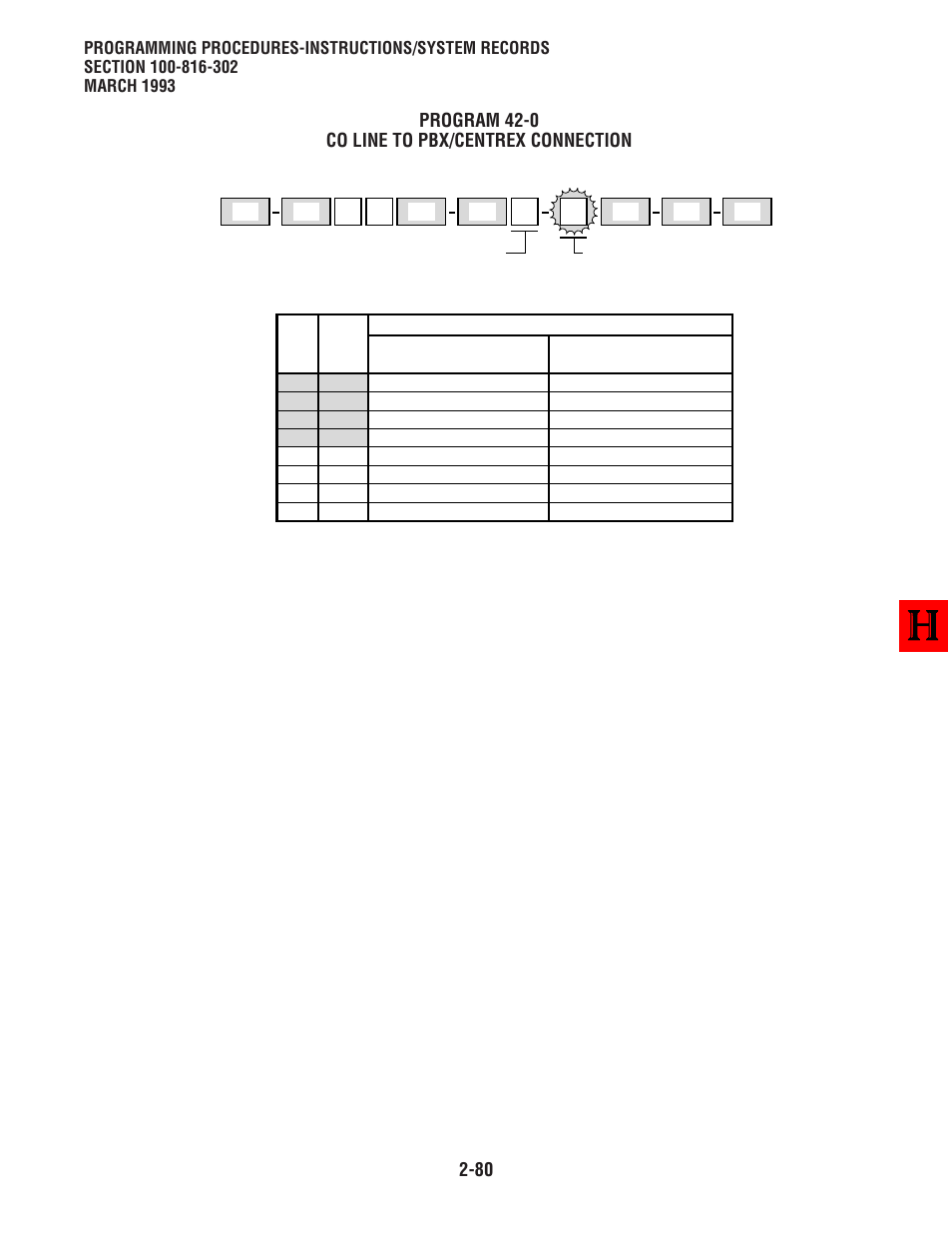 Toshiba Strata DK 16 User Manual | Page 104 / 154