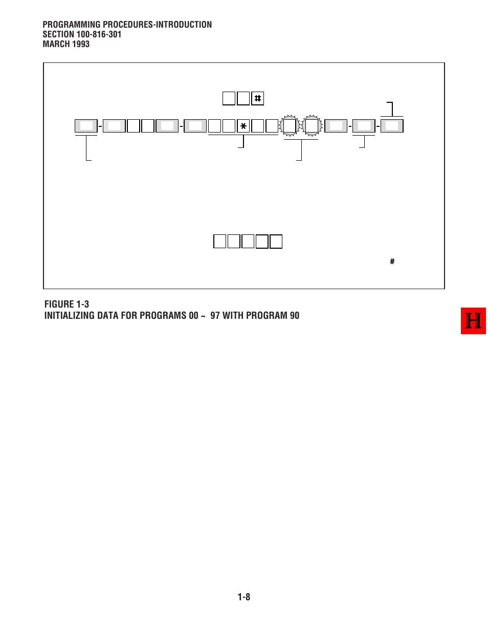 Toshiba Strata DK 16 User Manual | Page 12 / 154