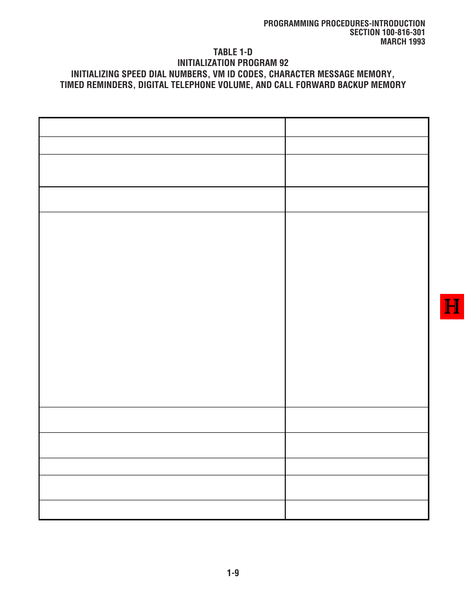 Toshiba Strata DK 16 User Manual | Page 13 / 154