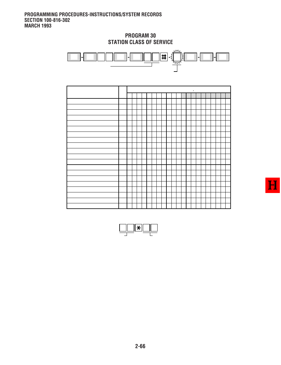 Program 30 station class of service | Toshiba Strata DK 16 User Manual | Page 90 / 154