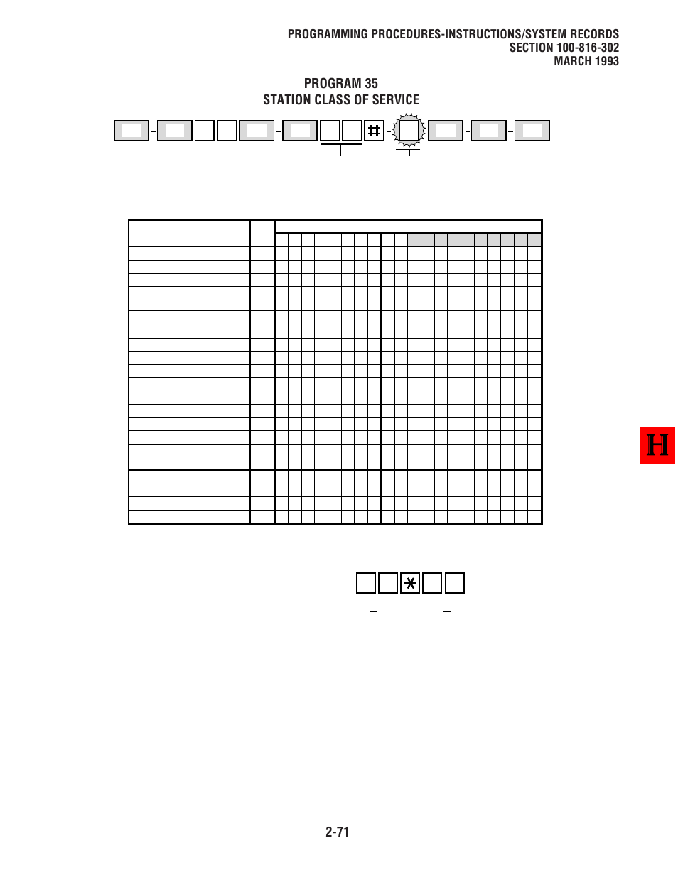 Program 35 station class of service | Toshiba Strata DK 16 User Manual | Page 95 / 154