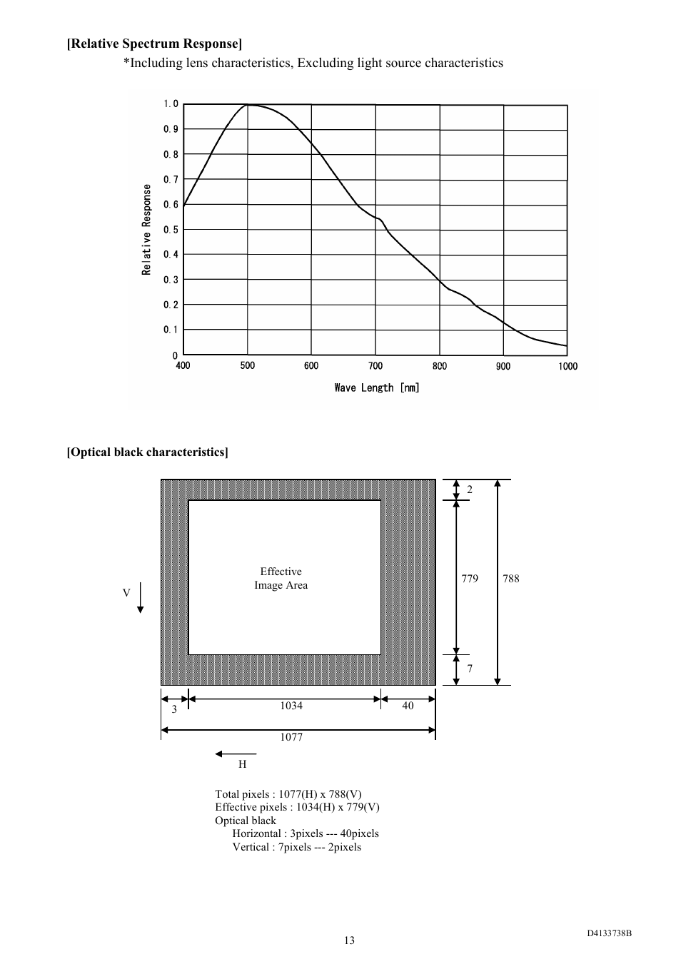 Toshiba CS3950D User Manual | Page 19 / 23