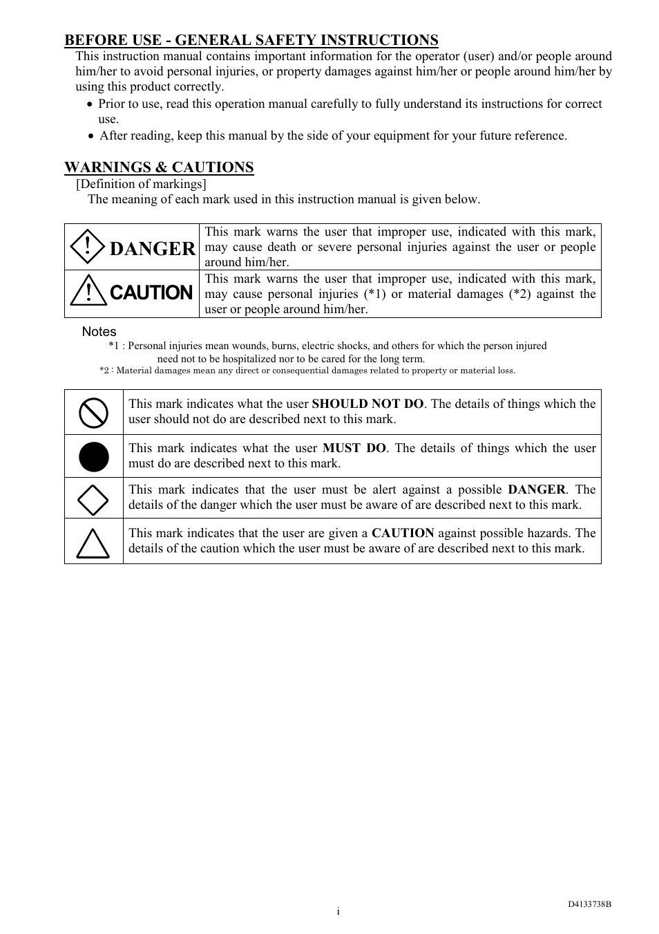 Caution, Danger | Toshiba CS3950D User Manual | Page 2 / 23