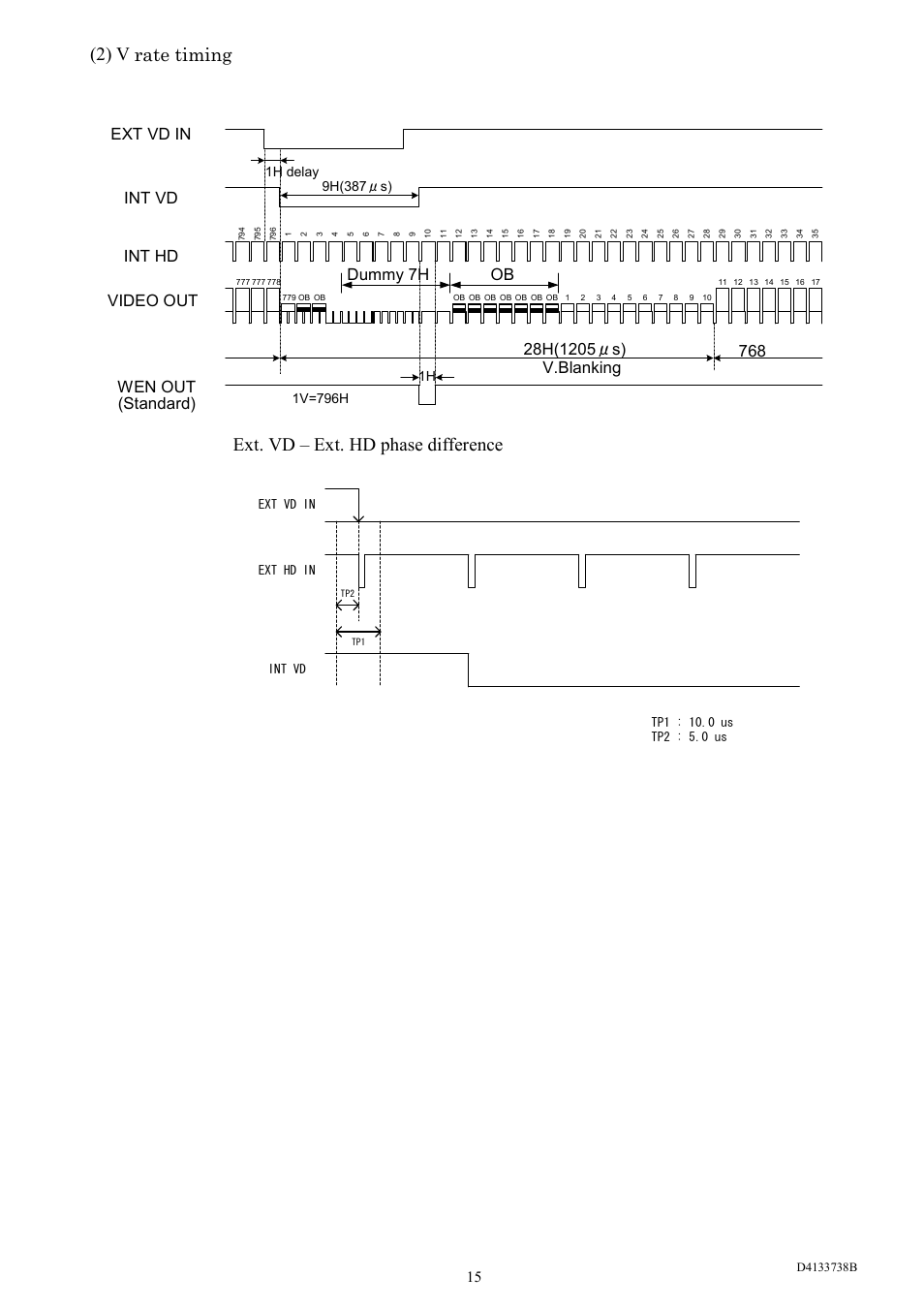 Wen out (standard), Dummy 7h ob, 9h(387μs) | 1h delay, 1v=796h | Toshiba CS3950D User Manual | Page 21 / 23