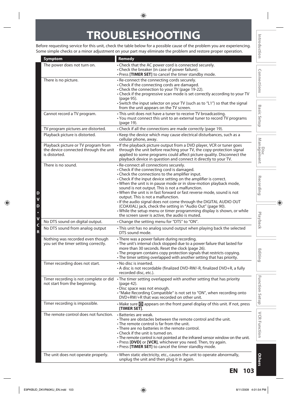 Troubleshooting | Toshiba DKVR60KU User Manual | Page 103 / 113