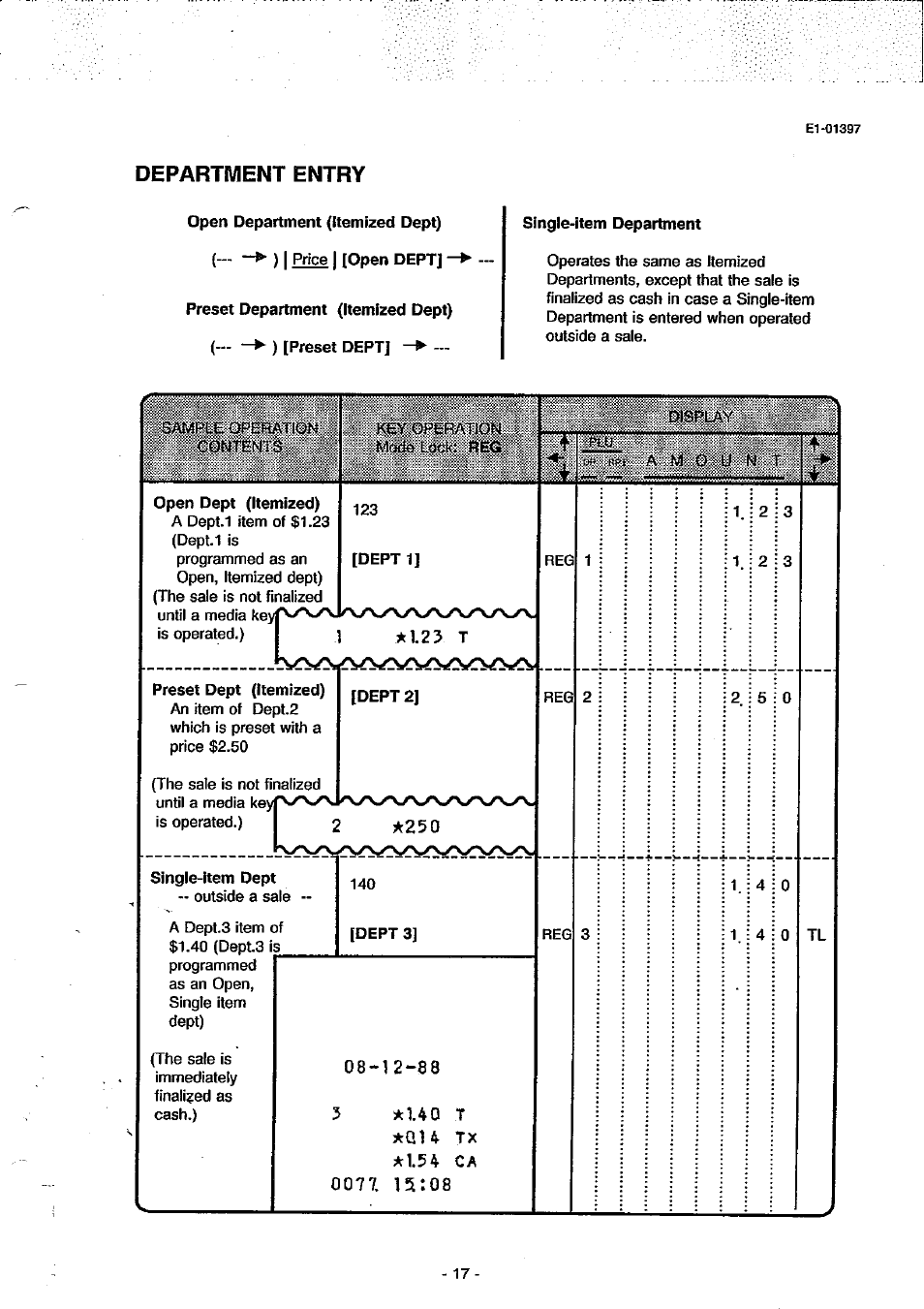 Department entry | Toshiba TEC MA-79 User Manual | Page 20 / 72