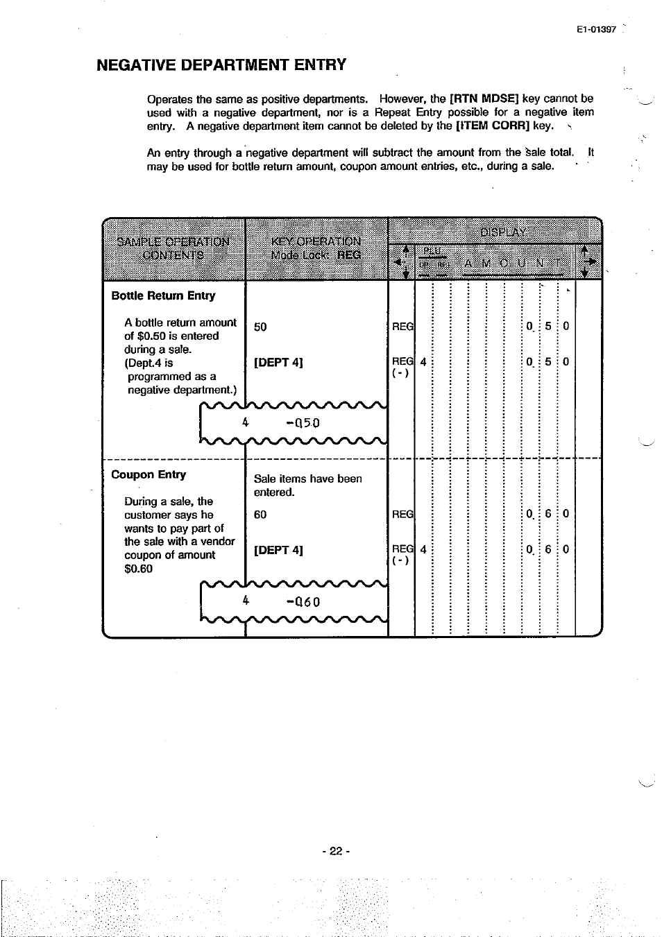 Negative department entry | Toshiba TEC MA-79 User Manual | Page 25 / 72