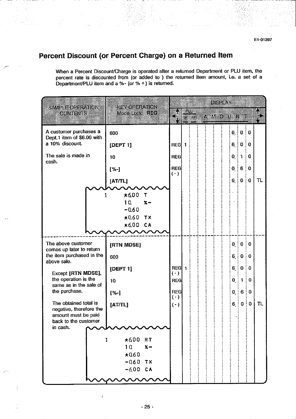 Toshiba TEC MA-79 User Manual | Page 28 / 72