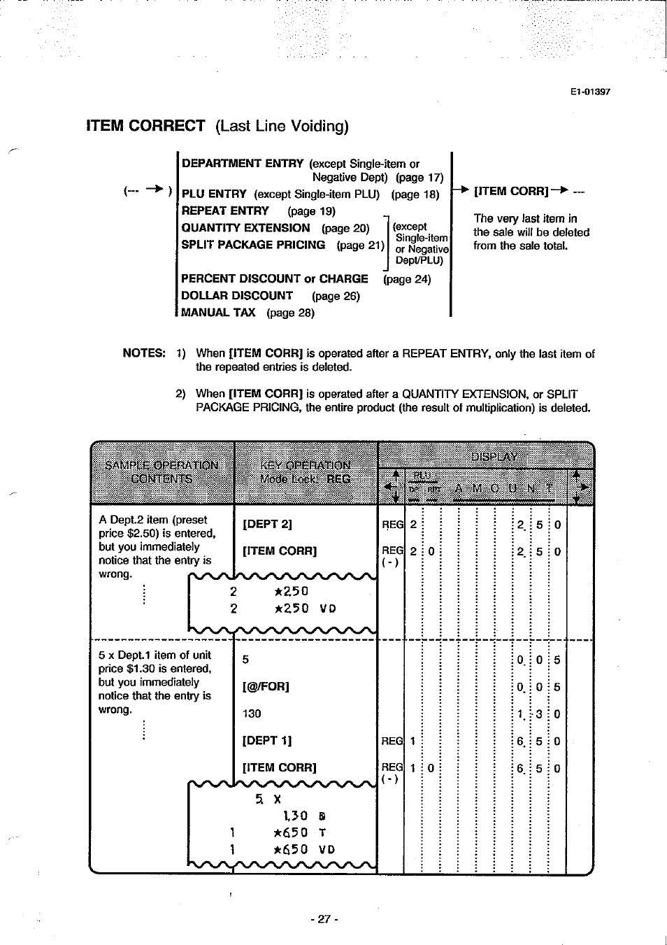 Item correct (last line voiding) | Toshiba TEC MA-79 User Manual | Page 30 / 72