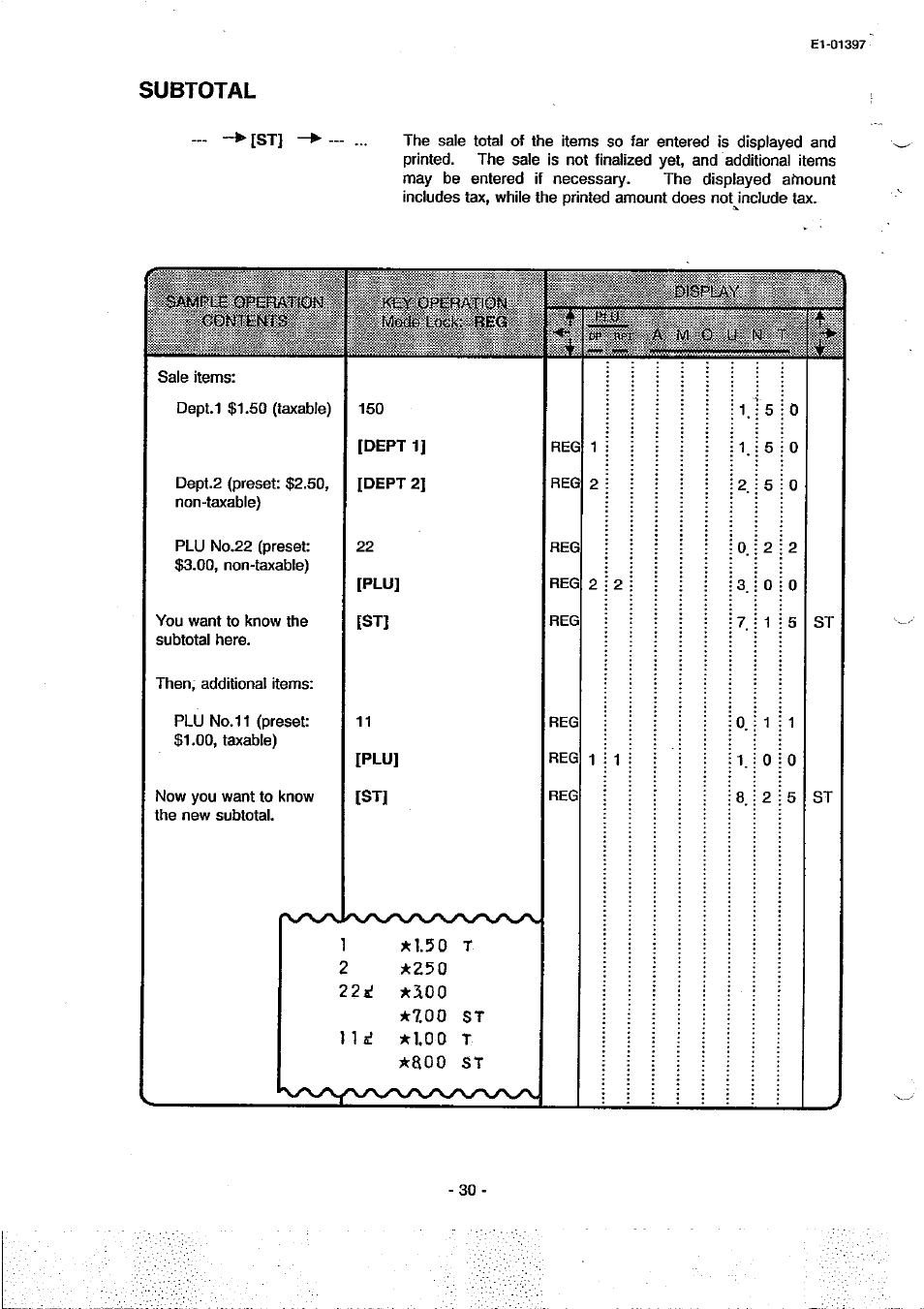 Subtotal | Toshiba TEC MA-79 User Manual | Page 33 / 72