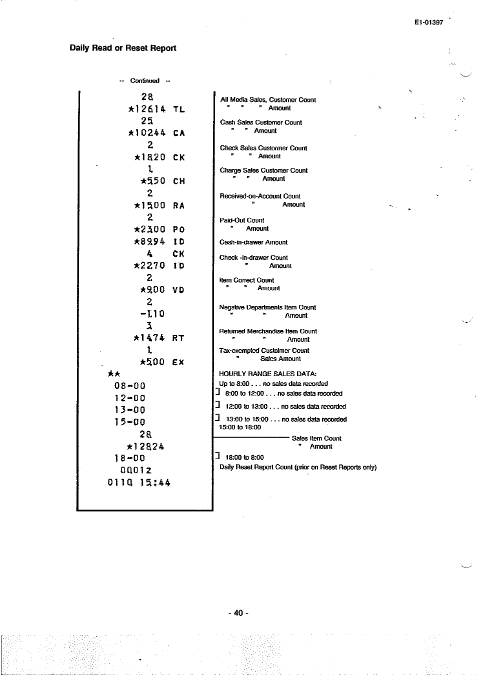 10244 ca 2, 2*ia | Toshiba TEC MA-79 User Manual | Page 43 / 72