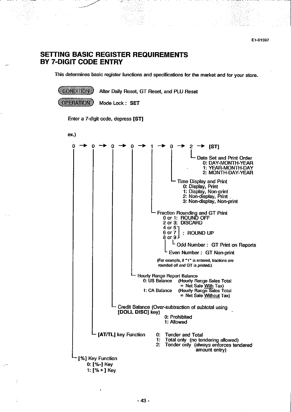 Toshiba TEC MA-79 User Manual | Page 46 / 72