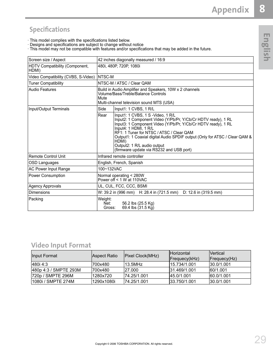 En glis h, Appendix, Specifications | Video input format | Toshiba 42HM66 User Manual | Page 29 / 36