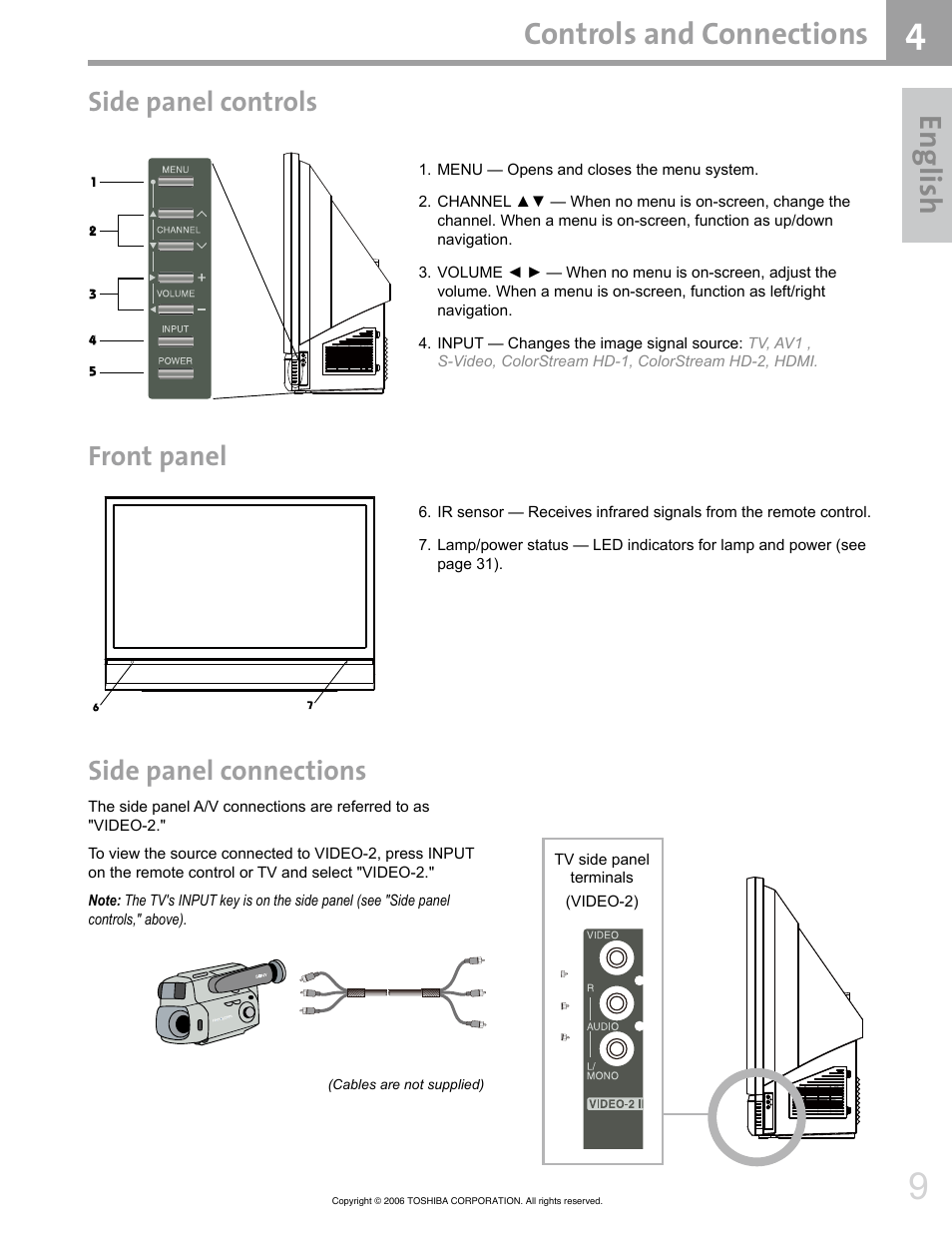 En glis h, Controls and connections, Side panel connections | Side panel controls, Front panel | Toshiba 42HM66 User Manual | Page 9 / 36