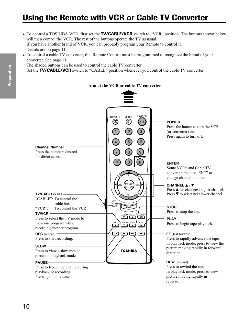 Using the remote with vcr or cable tv converter | Toshiba 27A40 User Manual | Page 10 / 36