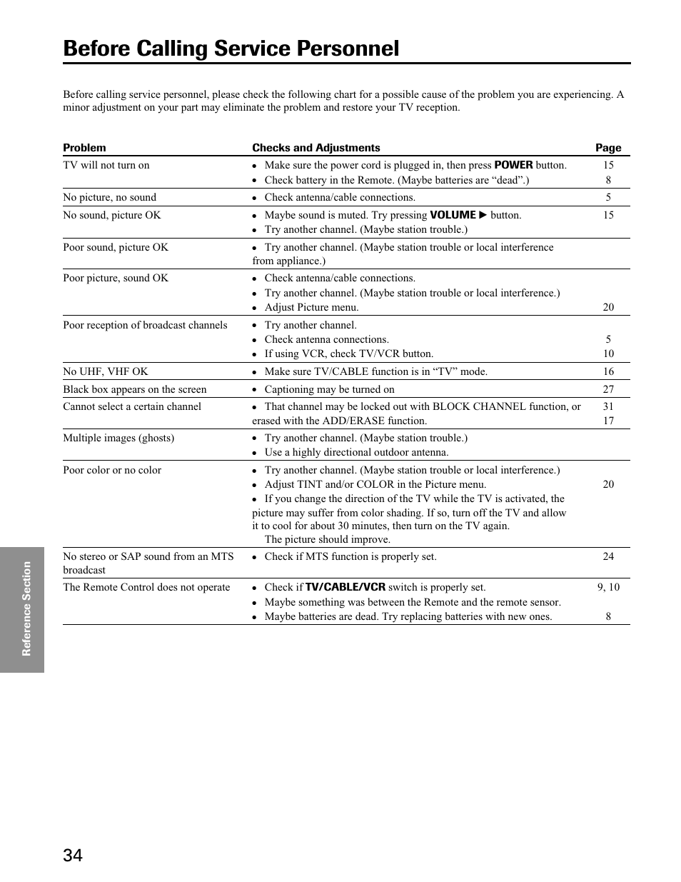 Before calling service personnel | Toshiba 27A40 User Manual | Page 34 / 36