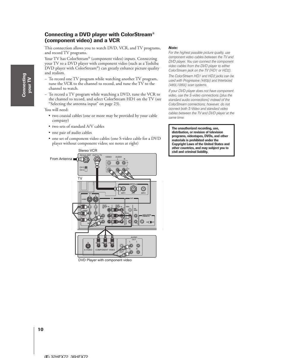 Connecting a dvd player with colorstream, Component video) and a vcr | Toshiba 32HFX72 User Manual | Page 10 / 58