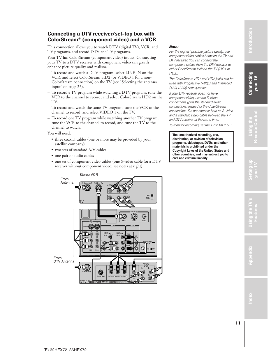 Dtv receiver/set-top box with colorstream and vcr, Component video) and a vcr | Toshiba 32HFX72 User Manual | Page 11 / 58