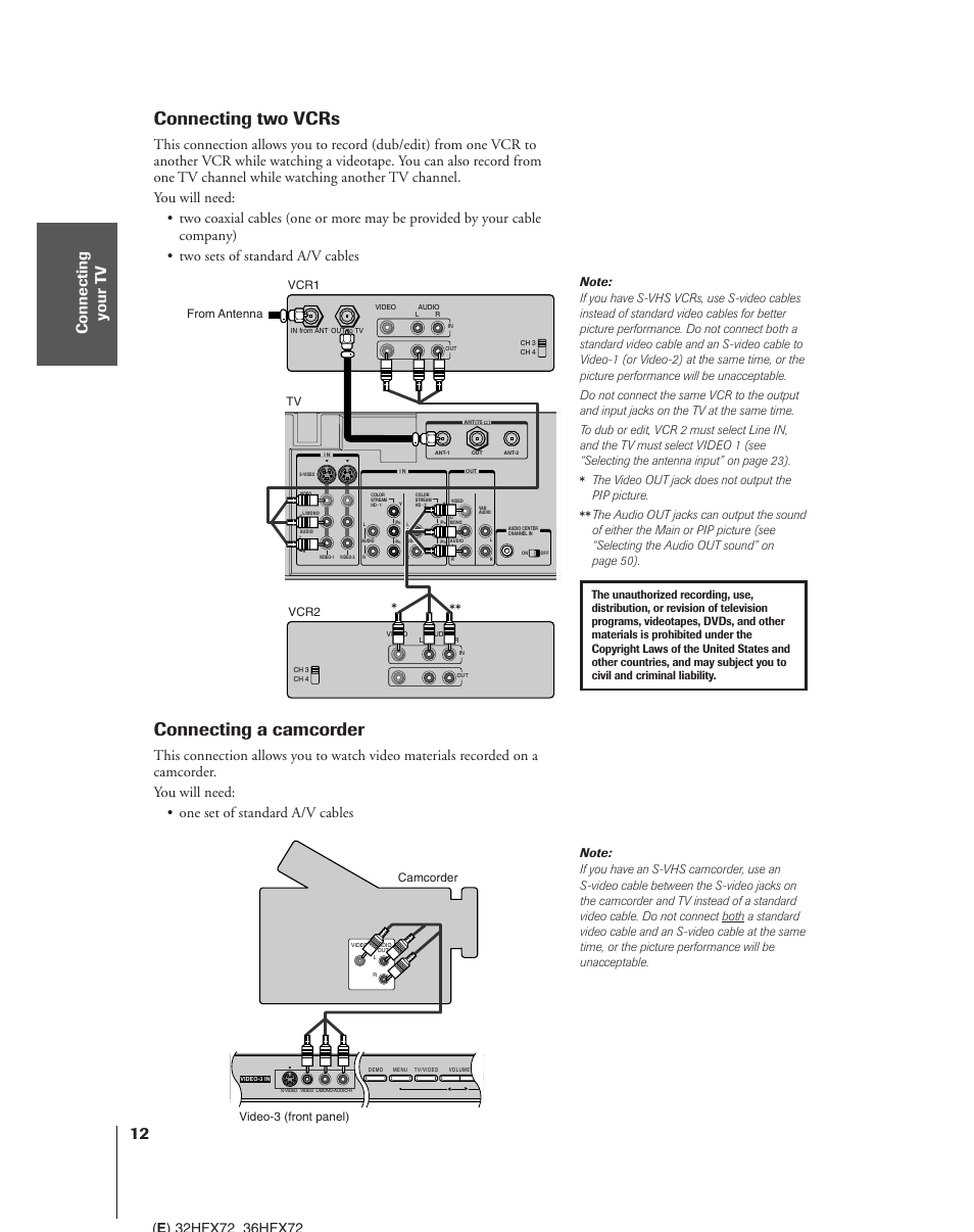 Two vcrs, Connecting two vcrs, Connecting a camcorder | The video out jack does not output the pip picture | Toshiba 32HFX72 User Manual | Page 12 / 58