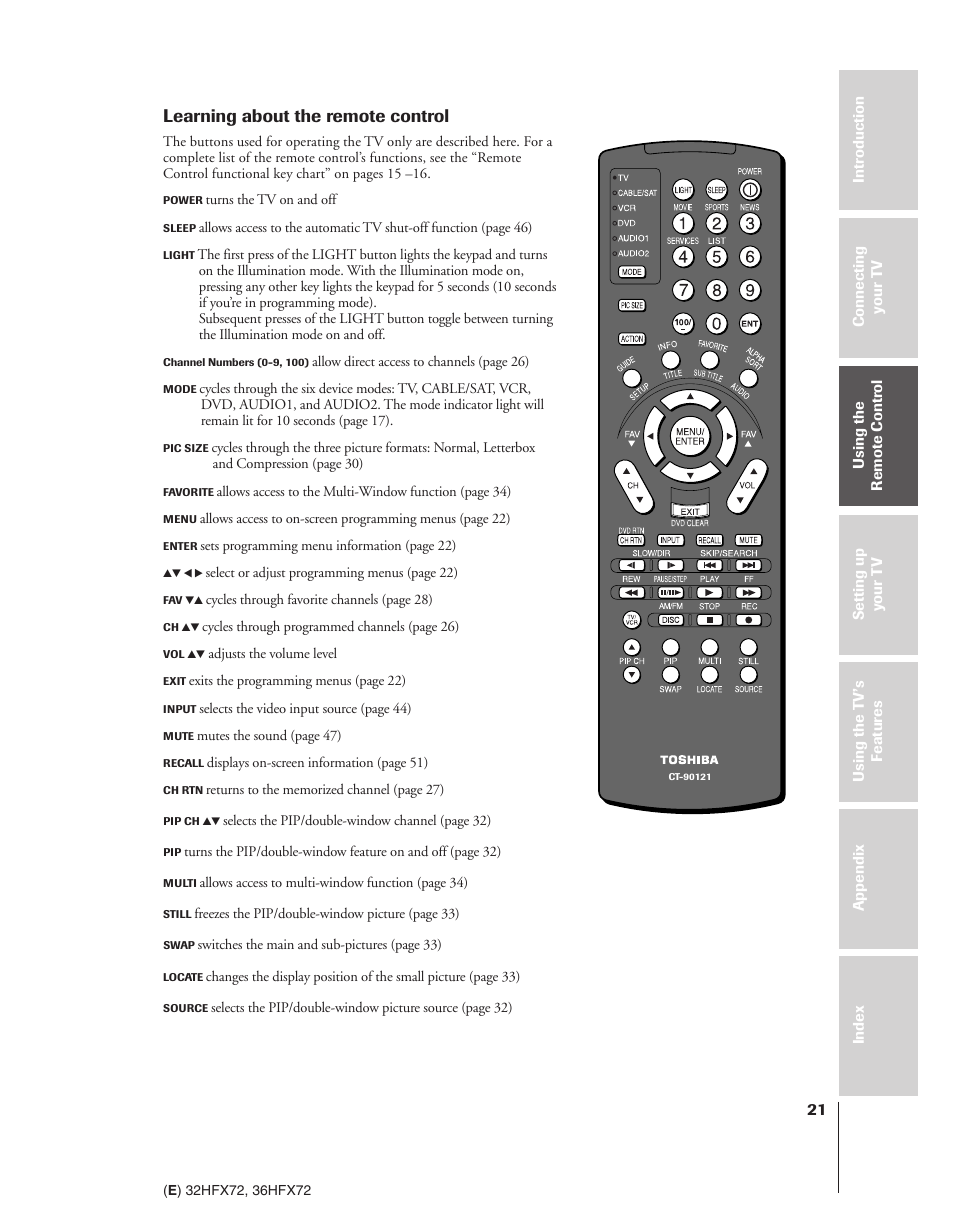 Learning about the remote control | Toshiba 32HFX72 User Manual | Page 21 / 58