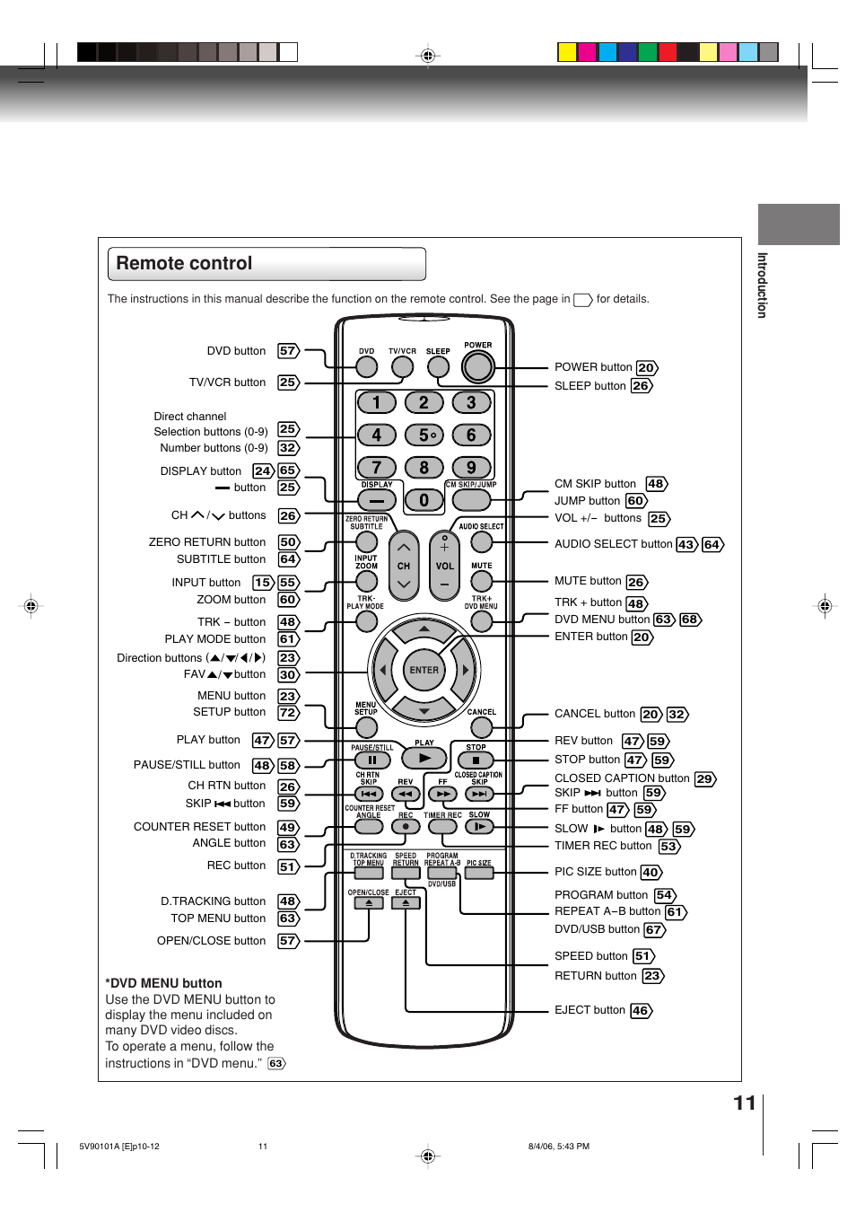 Remote control | Toshiba MW26H82 User Manual | Page 11 / 84