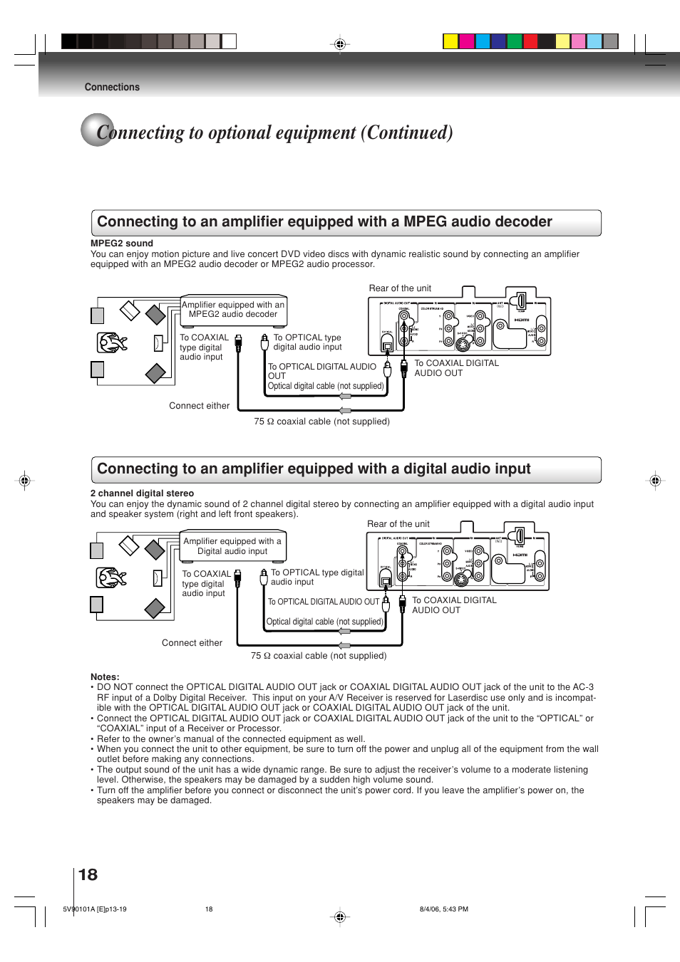 Connecting to optional equipment (continued) | Toshiba MW26H82 User Manual | Page 18 / 84