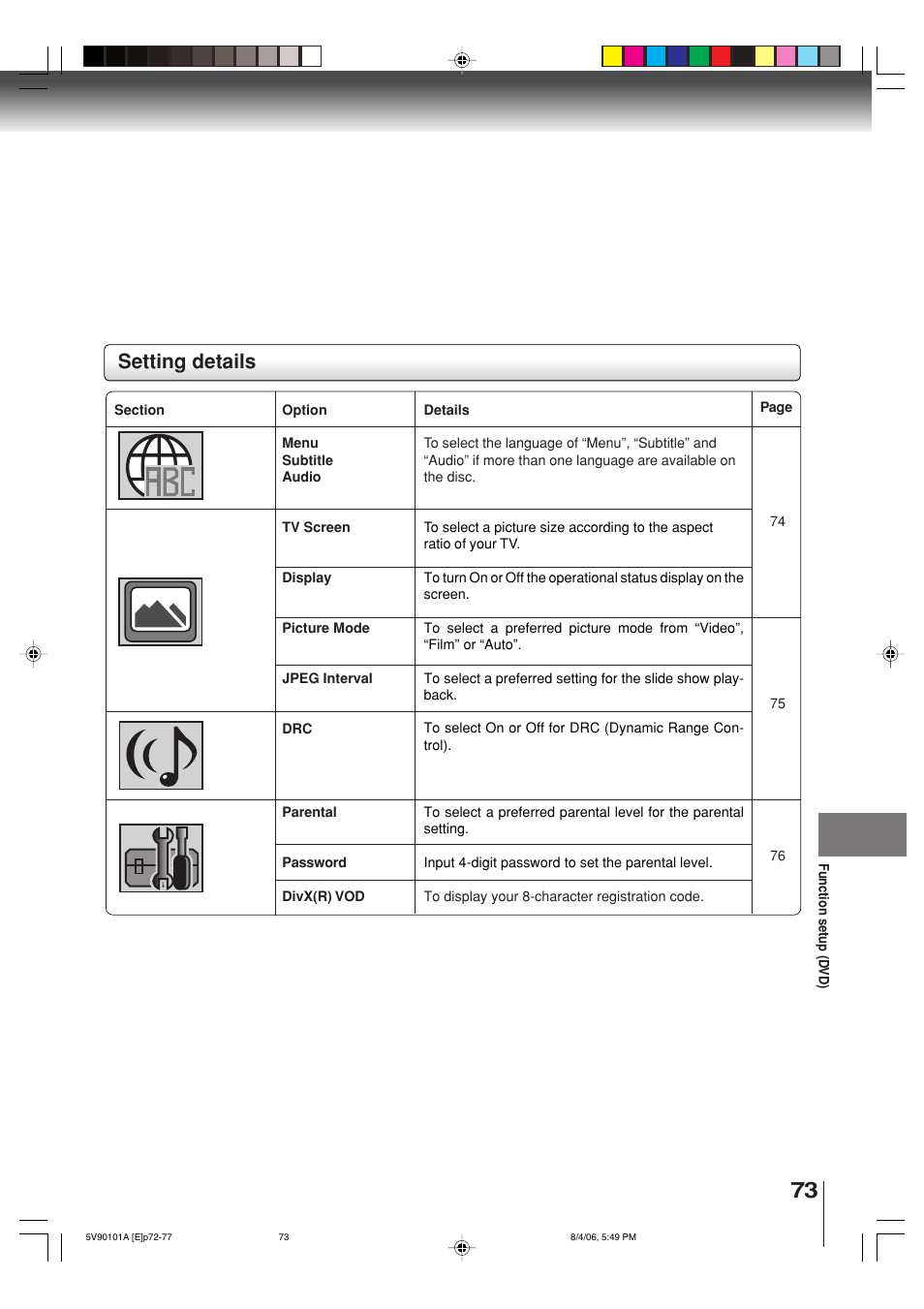 Setting details | Toshiba MW26H82 User Manual | Page 73 / 84