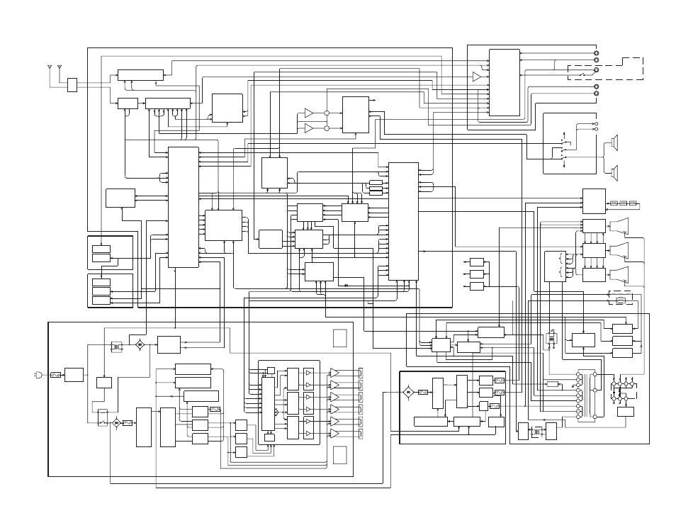 Convergence troubleshooting chart | Toshiba TW40F80 User Manual | Page 101 / 101