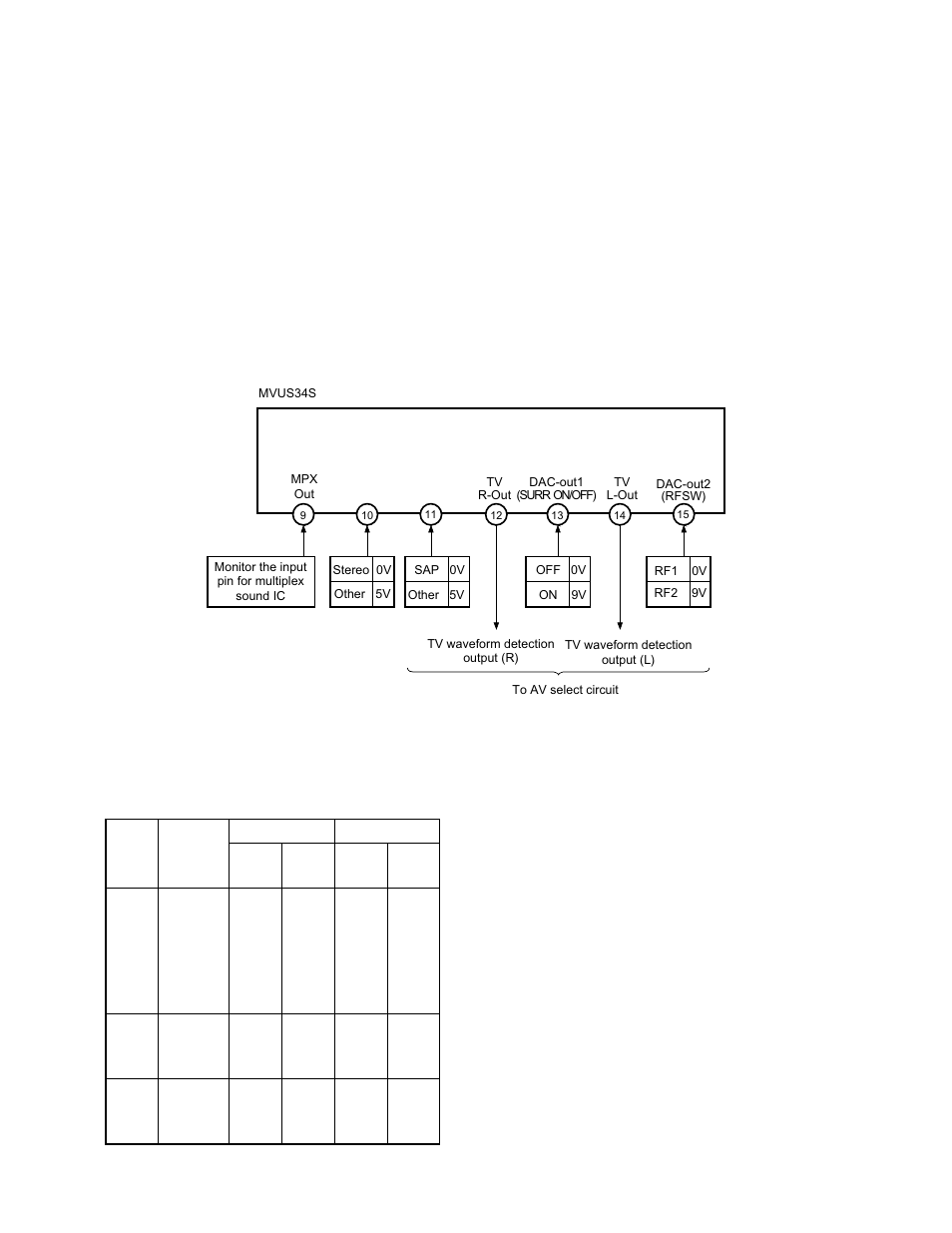 Section ii: tuner, if/mts/s. pro module, Circuit block | Toshiba TW40F80 User Manual | Page 13 / 101