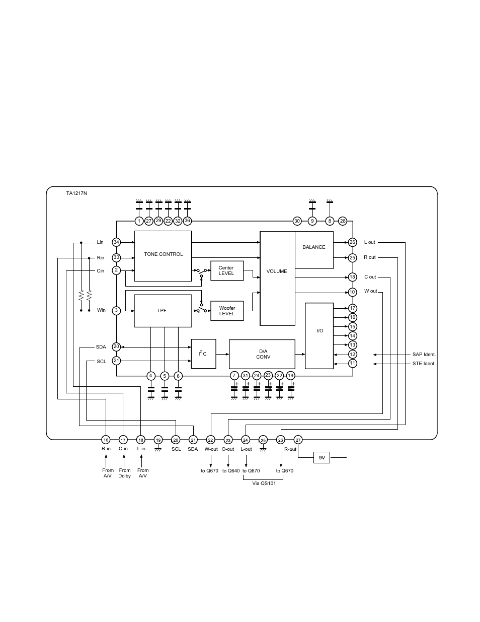 Fig. 2-3 a.pro block diagram | Toshiba TW40F80 User Manual | Page 14 / 101
