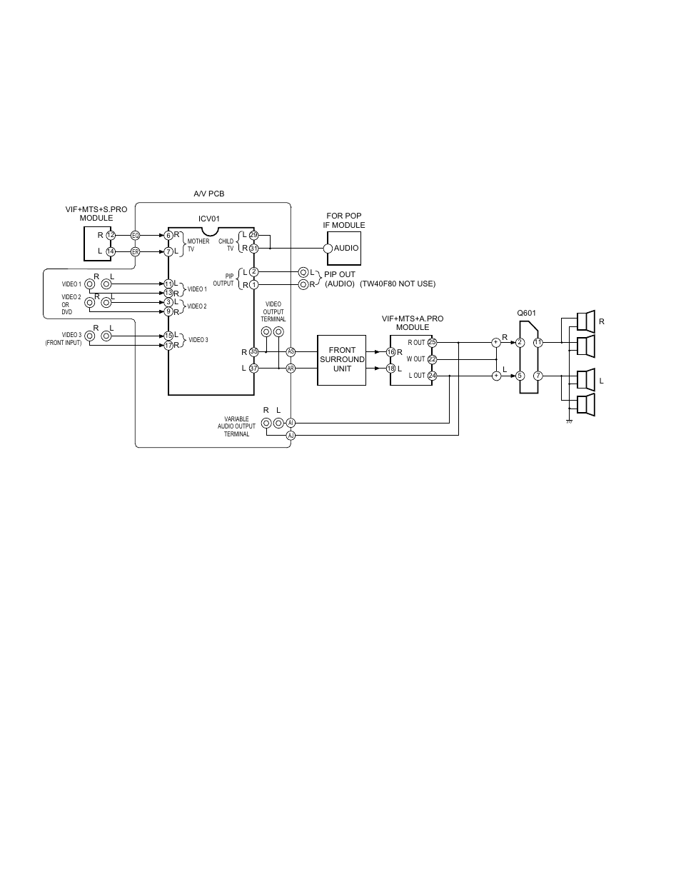 Toshiba TW40F80 User Manual | Page 15 / 101