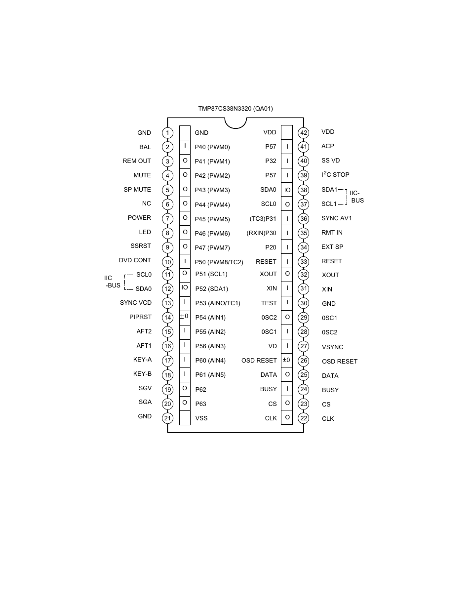 Microcomputer, Microcomputer terminal function | Toshiba TW40F80 User Manual | Page 19 / 101
